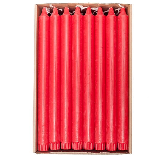Kronelys 2.2x28 Red